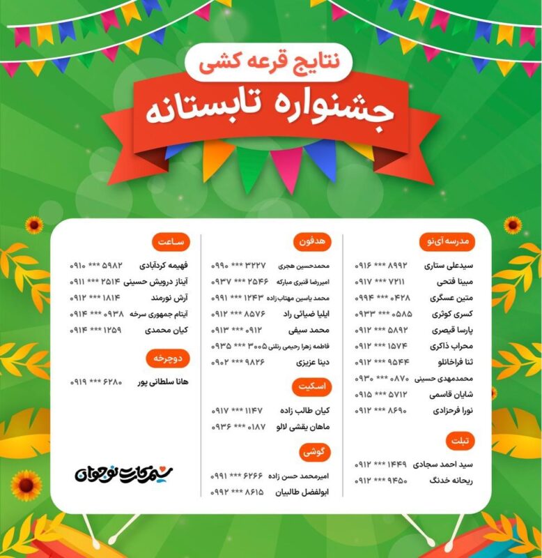 اسامی برندگان جشنواره تابستانی سیمکارت نوجوان همراه اول